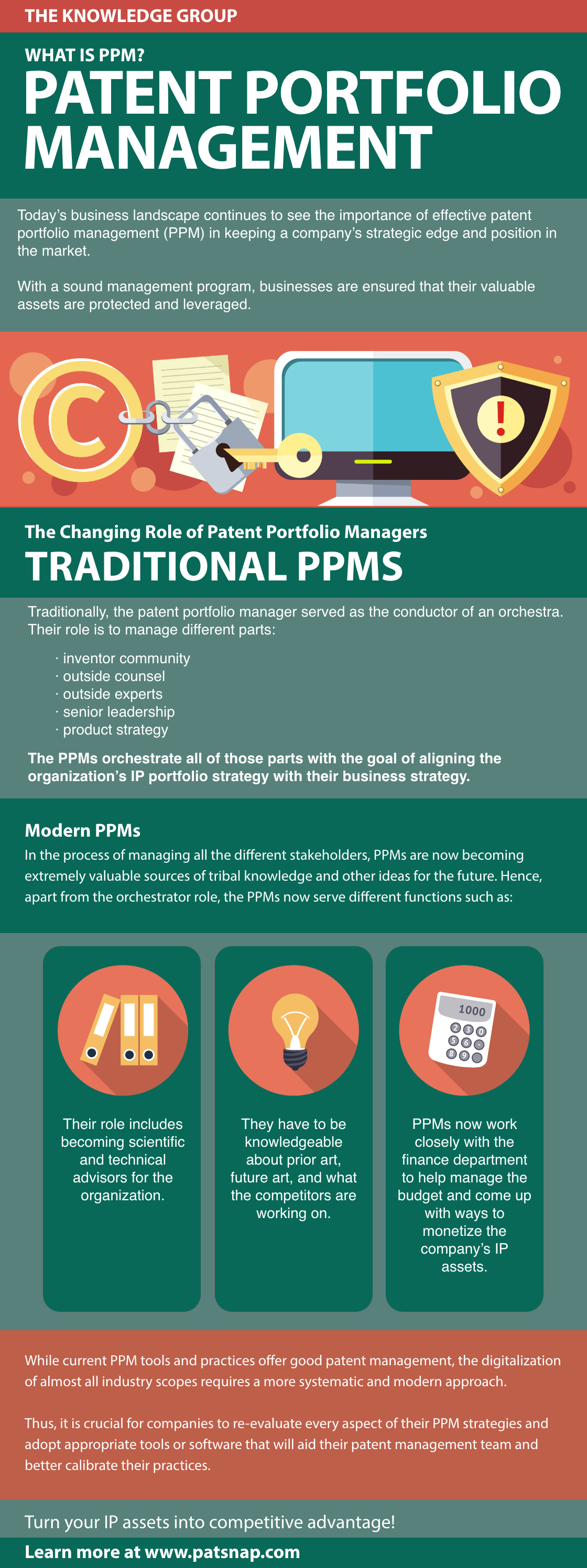 Patent Portfolio Management,Knowledge,webcast