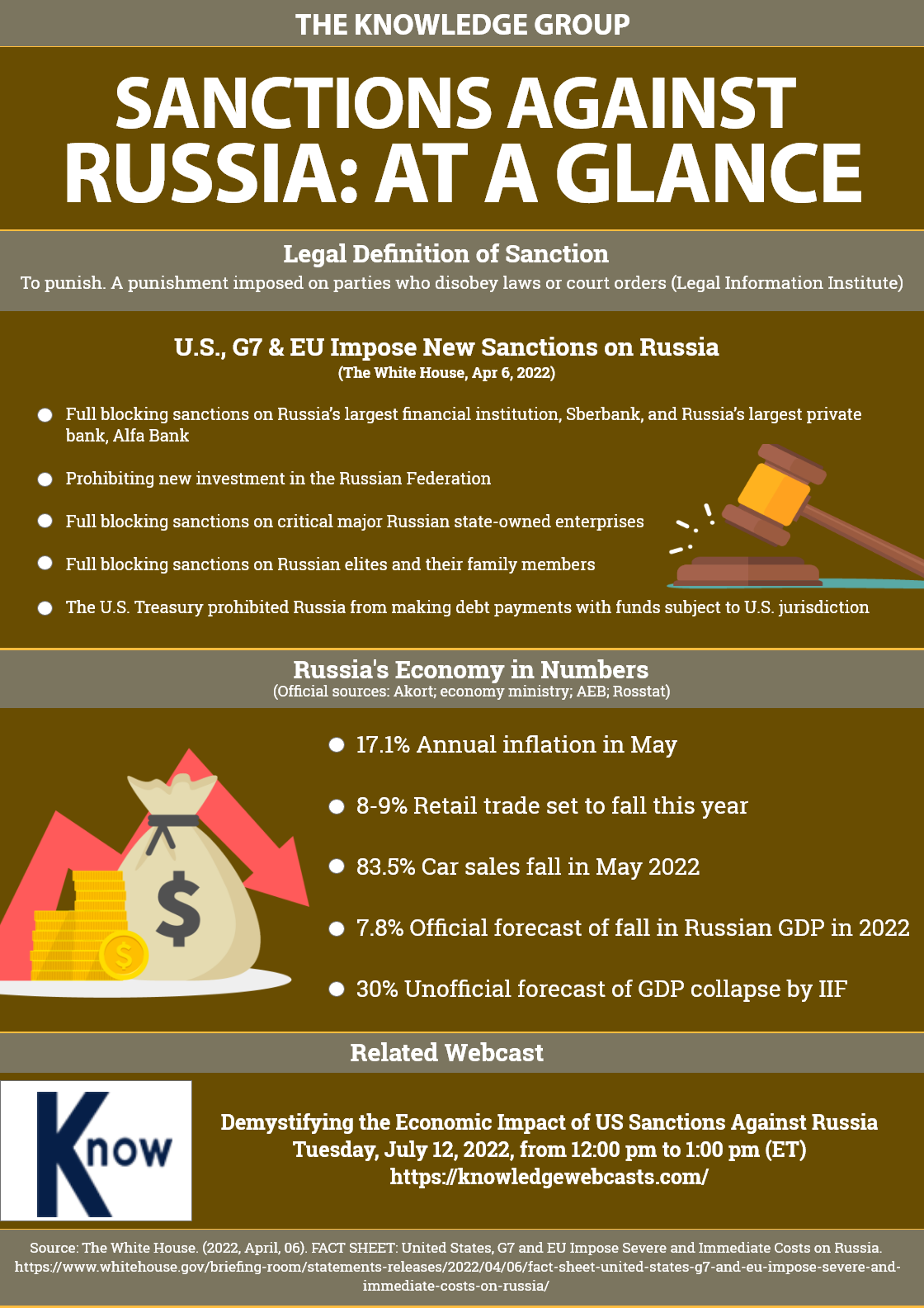 sanctions,russia,webcast