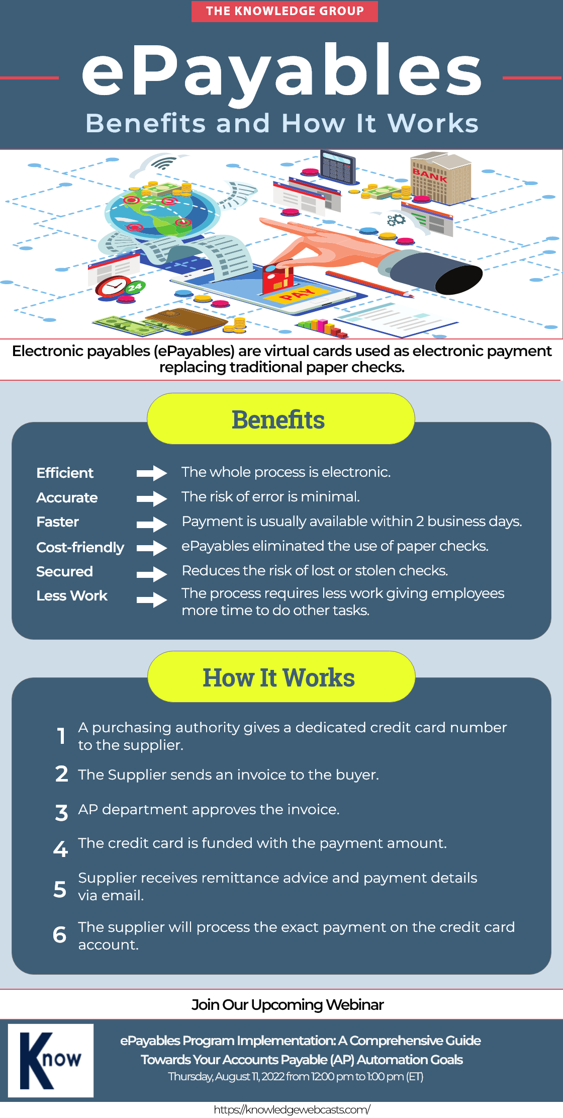 epayables,webcast