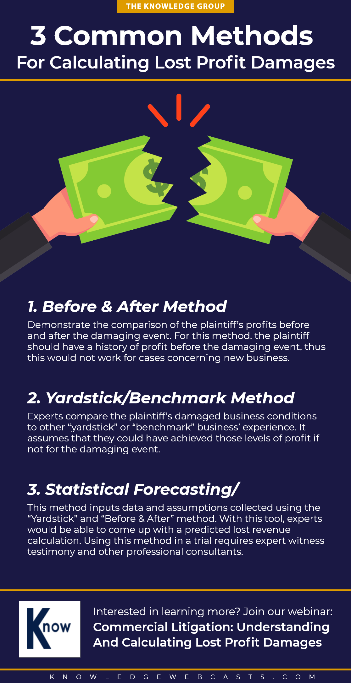 3 COMMON METHODS 3,calculate,finance,legal,computation