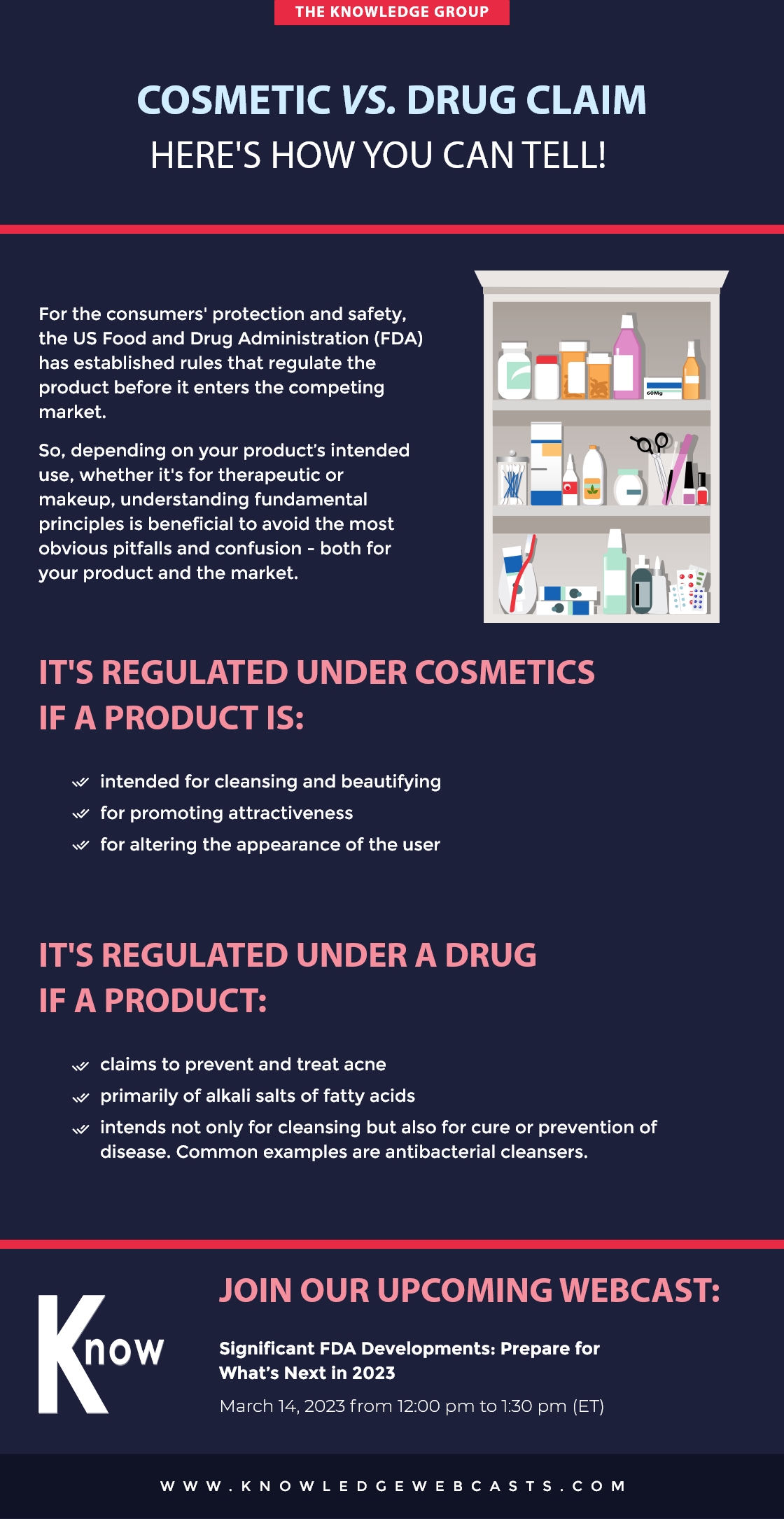 drug,cosmetic vs. drug,fda