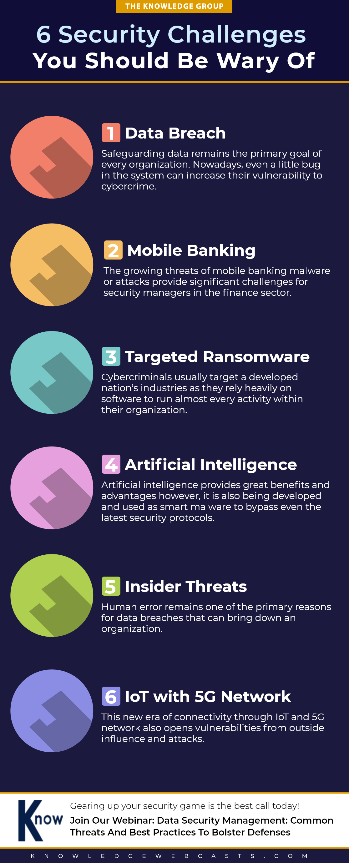 security challenges,cybersecurity,cyber attack,cyber law