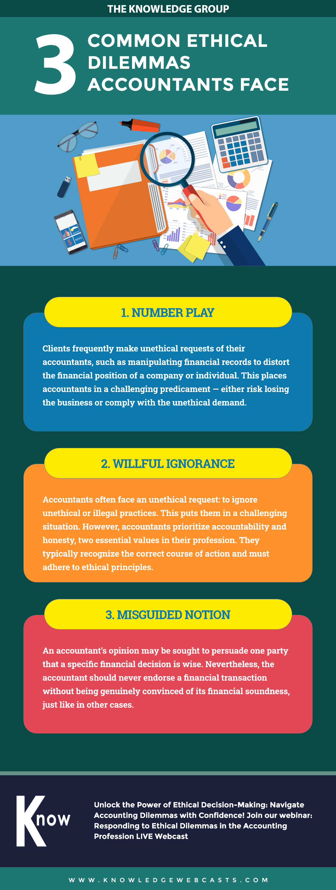 3 Common Ethical Dilemmas Accountants Face ethical dilemmas,accountants,cpe,webcast