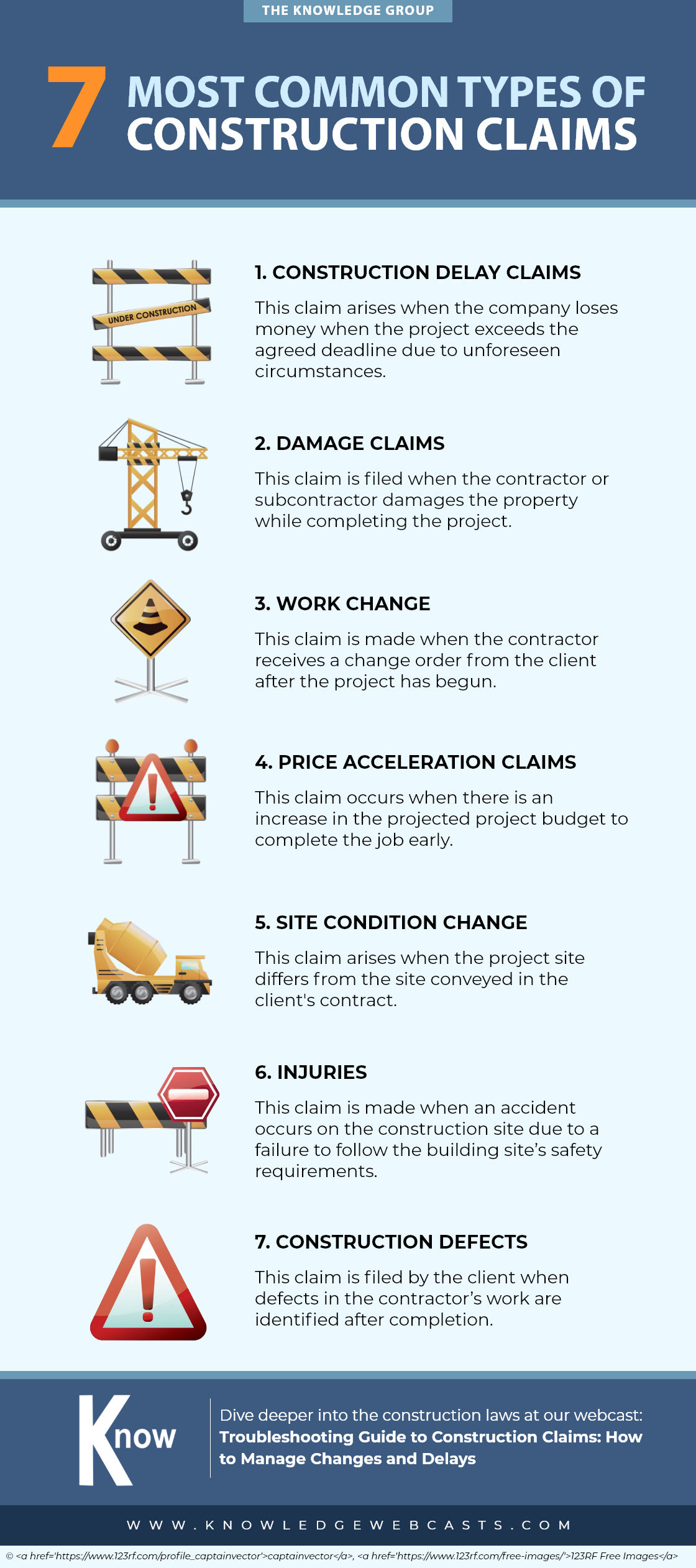 7 Most Common Types of Construction Claims construction claims