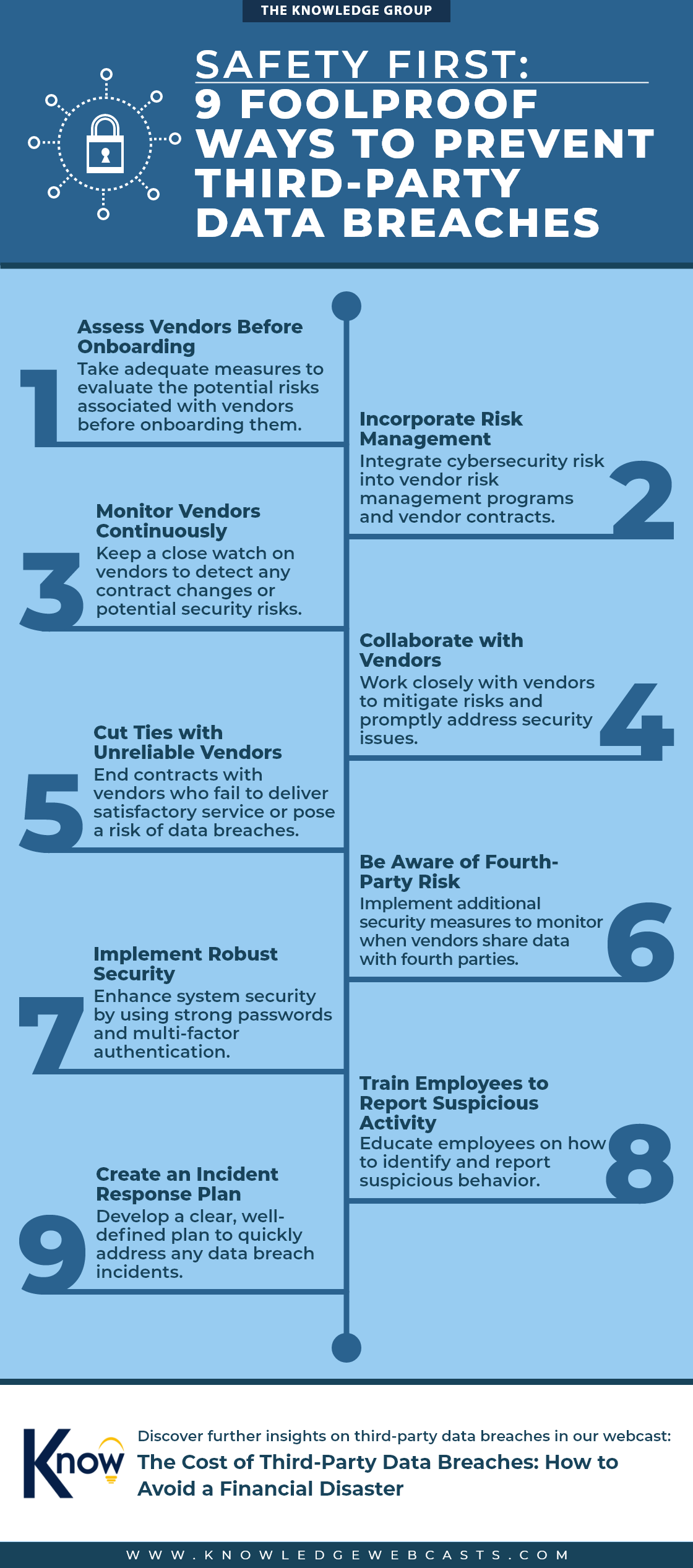 third-party data breaches,data breach,cybersecurity,cle